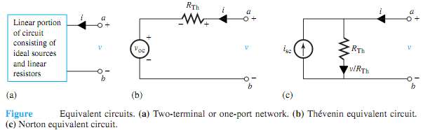 1763_Thevenin equivalent circuit.png